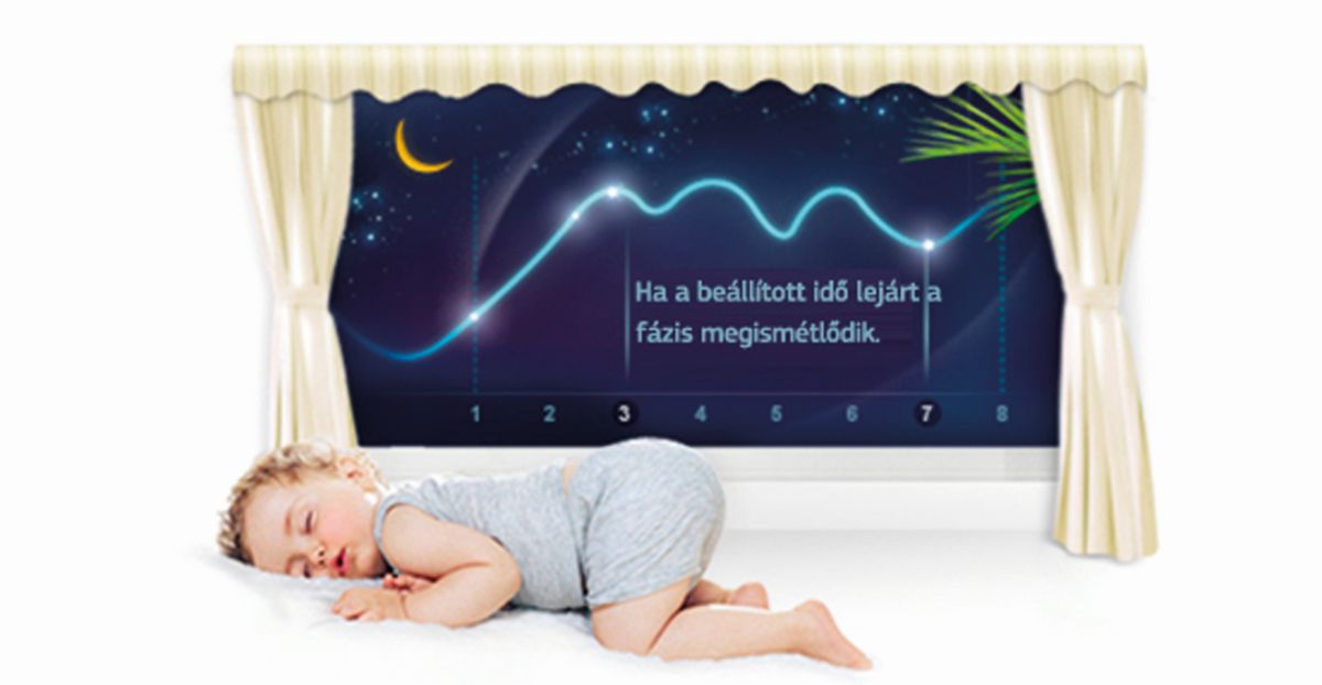 Good Sleep